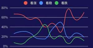 搜猪网生猪期货＆现货日报-7.20报告