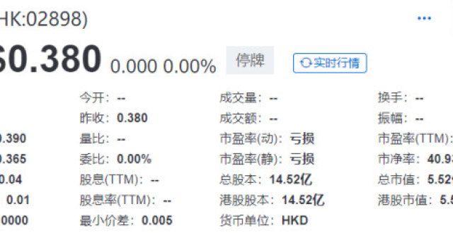 又一家上市公司，来自云南的茶叶企业，被港交所取消上市地位