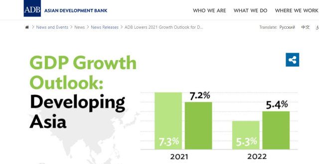 亚洲银行预测2021年经济增长率达8.1％