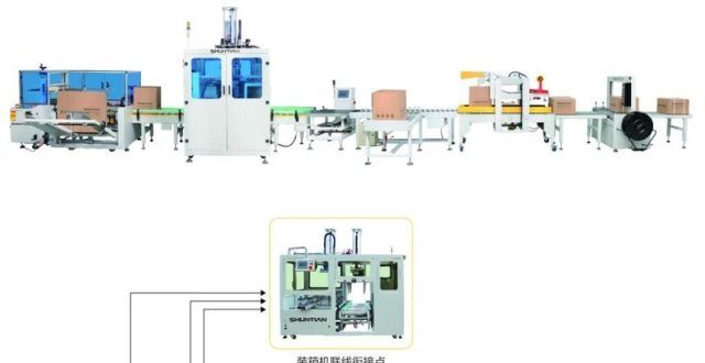 自动包装流水线让包装高效便捷