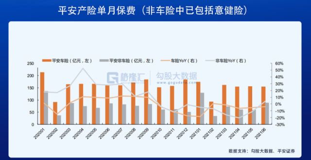 被超卖、估值新低，下半年保险行业会有惊喜吗？