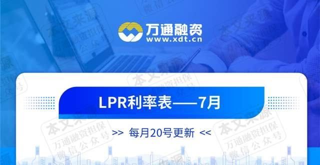 “降息”预期落空！LPR是否还有下调可能？附全新银行还款系数表