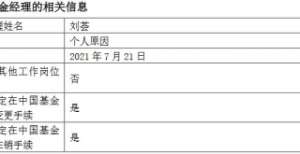 西部利得基金刘荟离任5只基金 目前已无在管基金