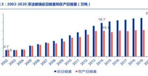 今年累涨超300％，多家大行仍看好！这只大牛股的大涨逻辑何在？