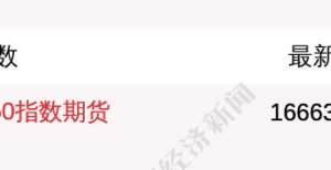 7月21日富时中国A50指数期货现涨0.14％