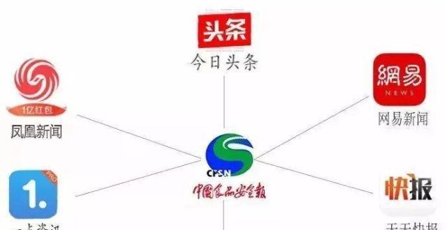 聚焦丨“婴配乳粉追溯”抖音小程序上线