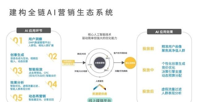 跨境电商淘金潮之下，谁在成为那个卖铲子的人？