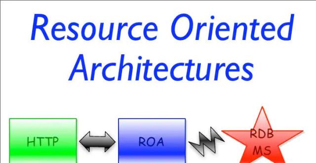 面向资源的架构（ROA）概述