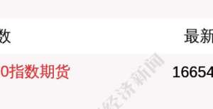 7月23日富时中国A50指数期货现跌0.12％