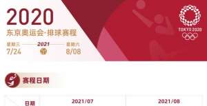 2020东京奥运会排球赛程