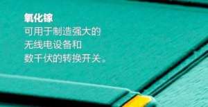 20年前，他这样描述“第三代半导体”的未来