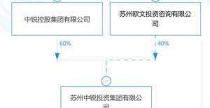 杭州信托出清中锐璟程30％股权，中锐投资接盘