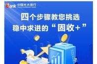 震荡市中如何保持稳健收益？四步教您挑选靠谱“固收＋”