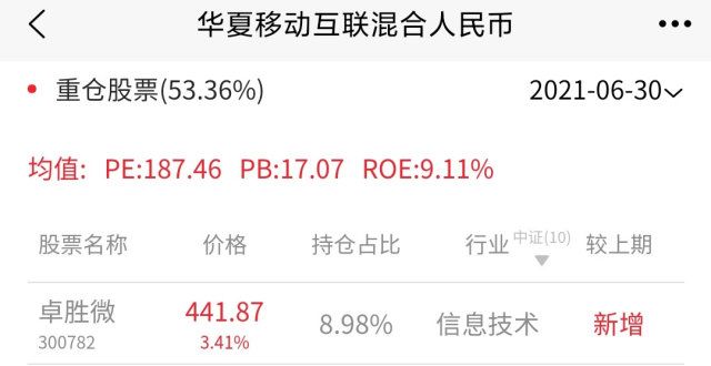 长牛基金中报分析