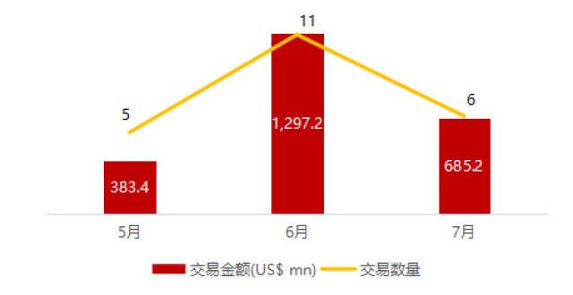 华兴资本医疗与生命科技行业周报【Vol.182】