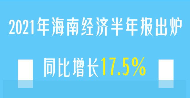 一图读懂2021年海南经济半年报