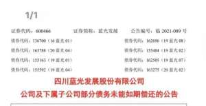 国有平台江苏小微“爆雷”，1.75亿血汗钱恐“打水漂”，投资者欲哭无泪