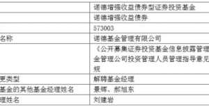 刘建岩离任诺德增强收益债券与诺德安盈纯债