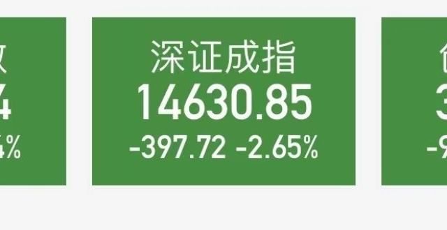 A股放量跌2.3％，港股跌出年内新低，什么神秘力量导致了黑色星期一？