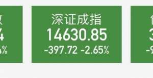 A股放量大跌2.3％，港股跌出年内新低，什么神秘力量导致了黑色星期一？