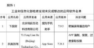 工信部通报145款侵权APP：抖音、迅雷在列