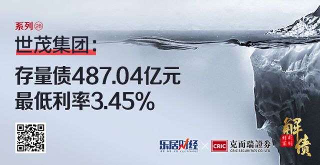 世茂集团：存量债487.04亿元，最低利率3.45％ ｜解债㉘