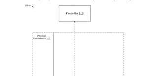 苹果专利：基于3D空间扫描的精准实时2D平面图和测量方案