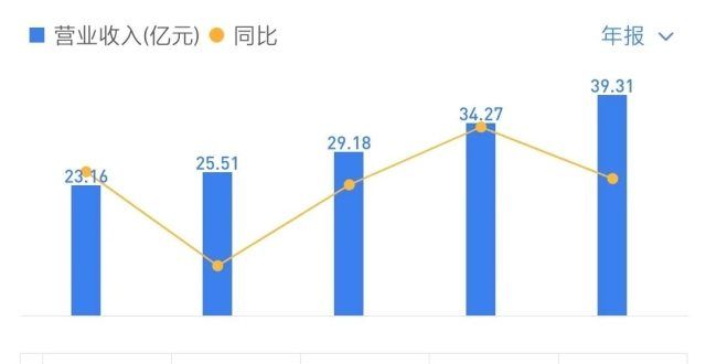 自然家居5.23亿元私有化 将从港股退市