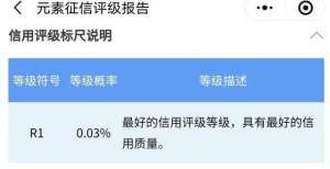 众一传媒获得元素征信R3级评价！