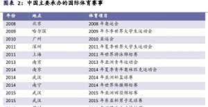 重磅文件加持！这一5万亿全民市场迎来风口，这些公司已提前布局