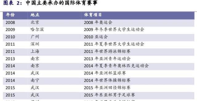 重磅文件加持！这一5万亿全民市场迎来风口，这些公司已提前布