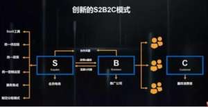 紧跟时代潮流，2021今日爆团再度破圈