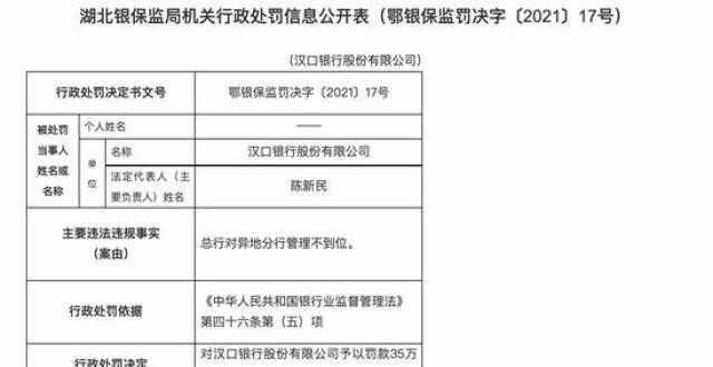 汉口银行总行对异地分行管理不到位 被罚35万