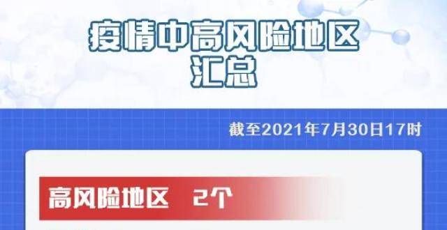 权威发布！最新中高风险地区汇总，新增多个中风险地区