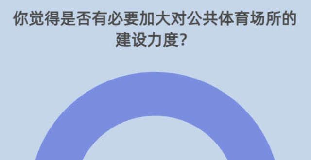 全民健身日调查：92.5％受访者期待加公共体育场所