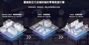 爱莫科技完成数千万元A轮融资，打造实体零售数字化转型引擎