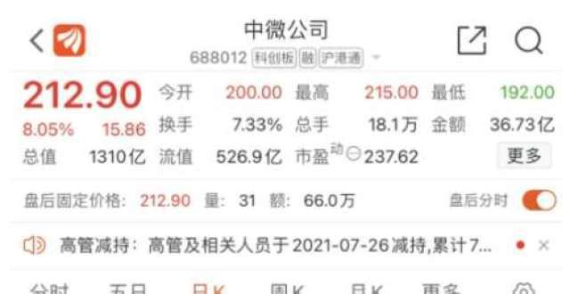 公富网：600亿元的项目才挣6万 债券承销又现“地板价”