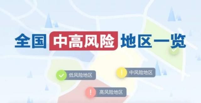 最新！全国高风险地区 4 个，中风险 140 个