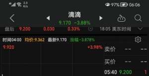 滴滴美股跌幅3.88％最新股价9.17美金，近乎腰斩