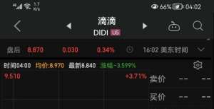 滴滴美股再次下跌3.60％最新股价8.840美元