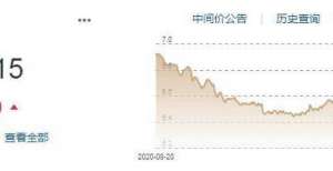 人民币兑美元中间价调贬150个基点 未来咋走？