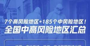 7个高风险＋185个中风险！全国中高风险地区汇总