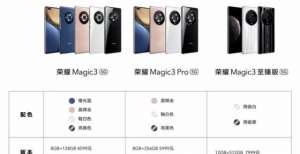 一张图看懂荣耀Magic3三款机型区别：标准版采用骁龙888