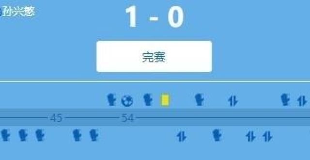 实用足球！热刺连续三场1-0登顶英超积分榜