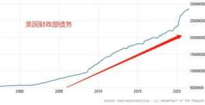 ATFX汇评：美元指数何时突破94整数关口？