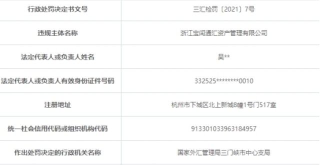 浙江宝闰通汇资产管理公司违法被罚 非法买卖外汇