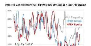 美股续刷新高后市怎么走？小摩从三个方面论证看多立场