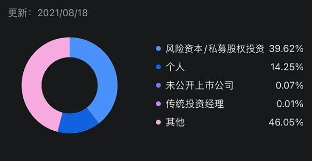 金色观察｜Robinhood：狗狗币带来交易繁荣 将推出加密钱包