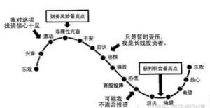 开小卖部攒钱10年，最终还是选择贷款买房？