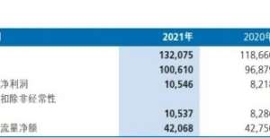 新华保险上半年保费增4％ 新业务价值降22％退保金增56％